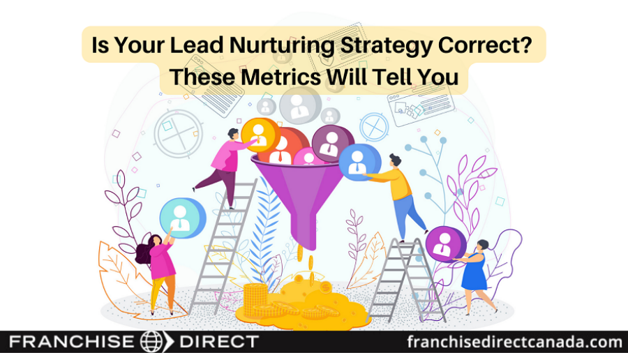Is Your Lead Nurturing Strategy Correct? These Metrics Will Tell You (Canada)