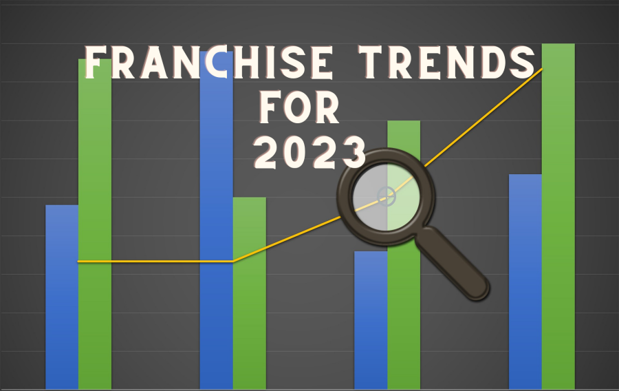 NZ Franchise Trends 2023