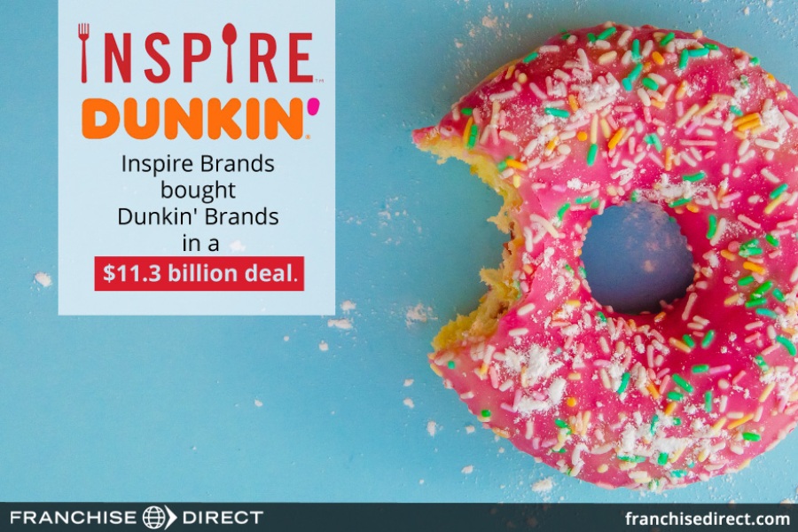 Dunkin' Top 100 Franchise