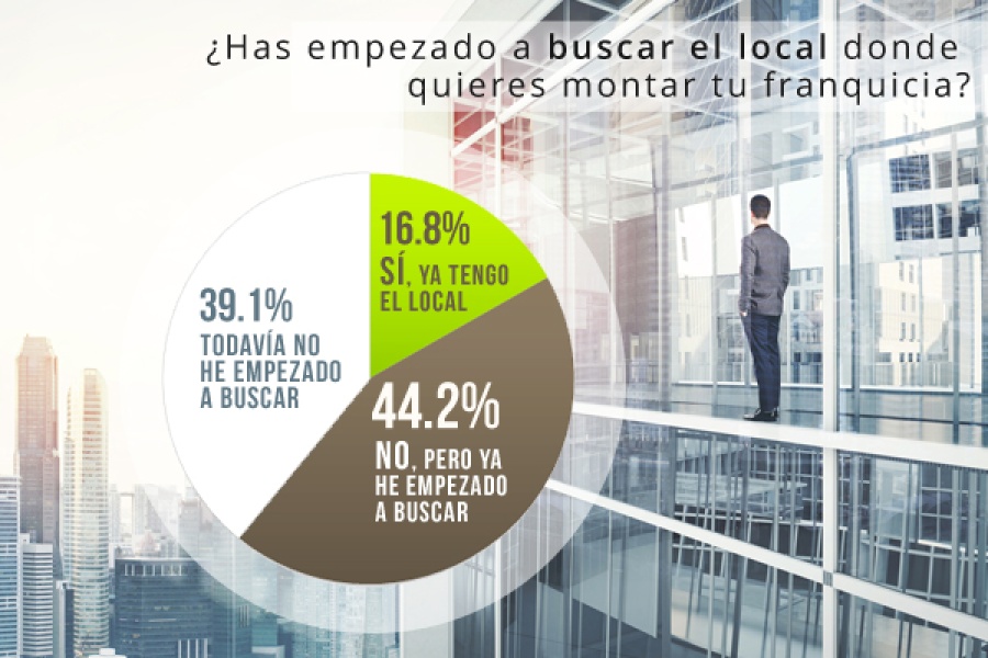 Encuesta a visitantes - Información Financiera-1