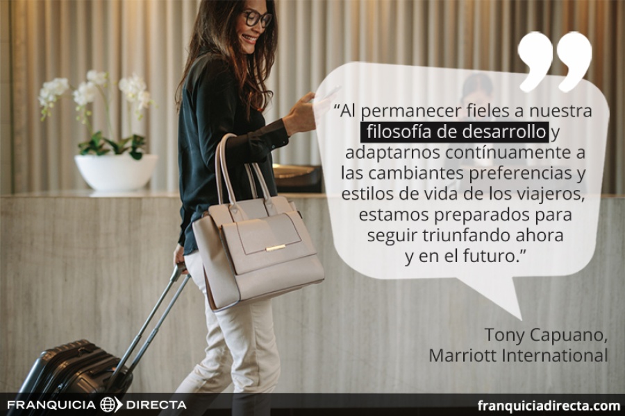 Testimonio Marriott International para el Top 100 del 2020