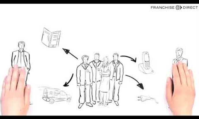 Expense Reduction Analysts – Simply Explained