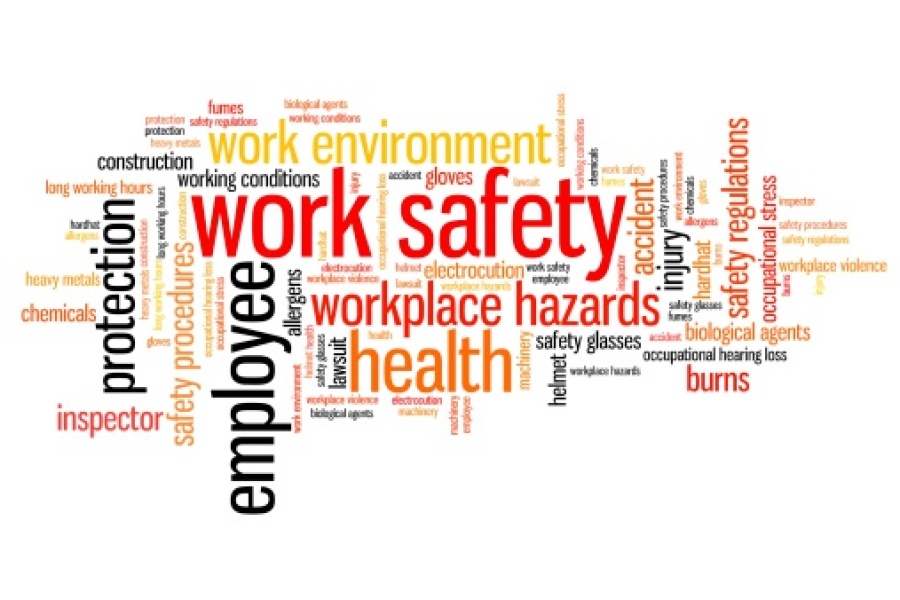 Work Safety Word Cloud