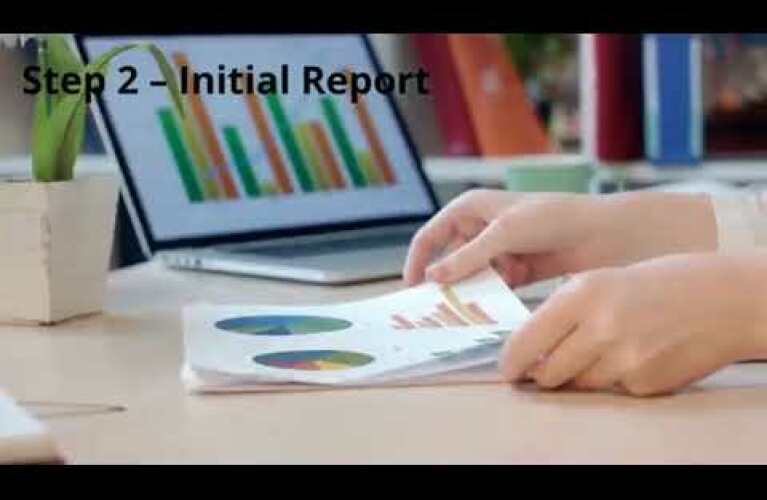 The Cost Reduction Company - How we work