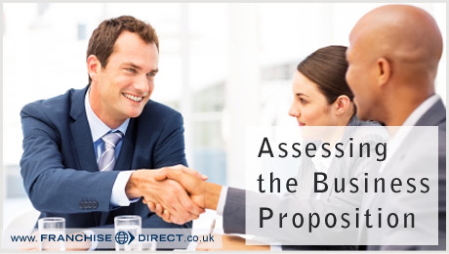 Assessing the business proposition