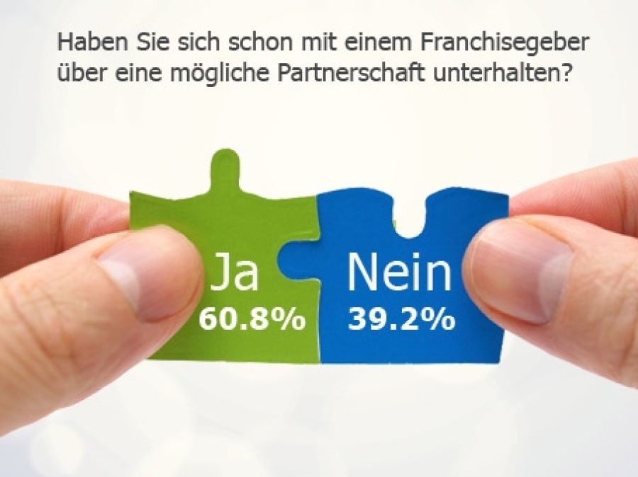 Bei den meisten gab es bereits Gespräche mit einem Franchisegeber.