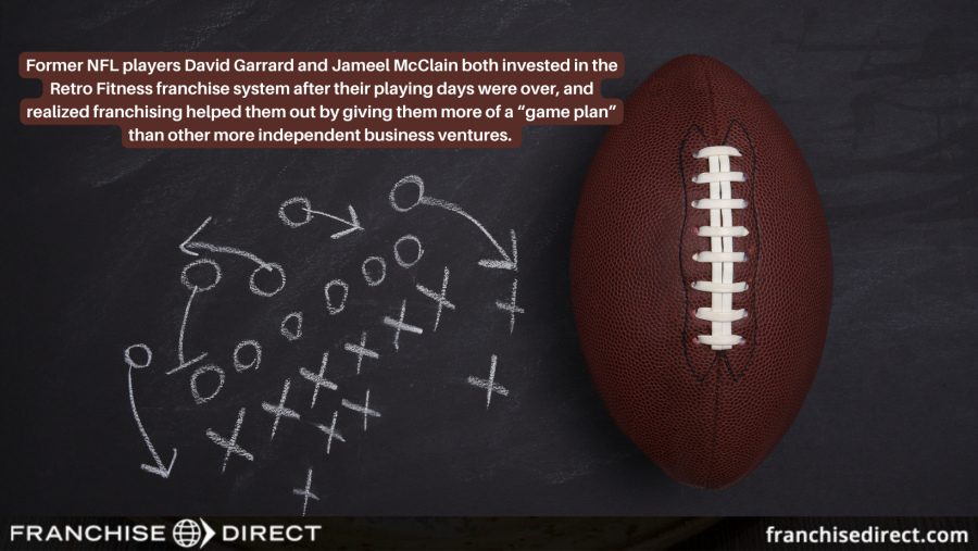 Gym and Fitness Franchise Industry Report - NFL Players Turned Franchisees