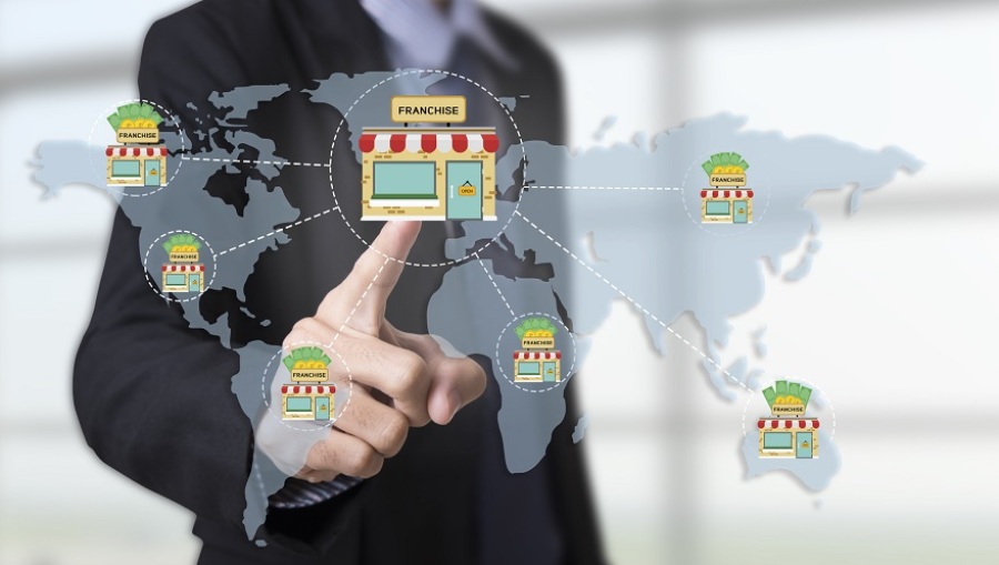Who Owns Who in Franchising?