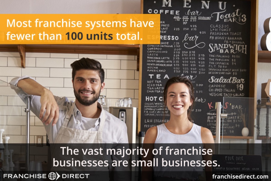 To succeed as a franchise owner, you must be able to follow the operations manual