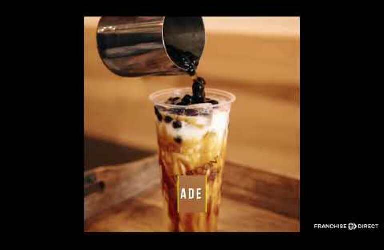 Start a Teaspoon Franchise, Teaspoon Franchise Opportunity for Sale