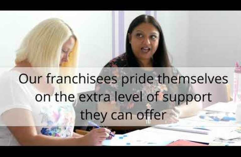 Extra Help Dementia Friends
