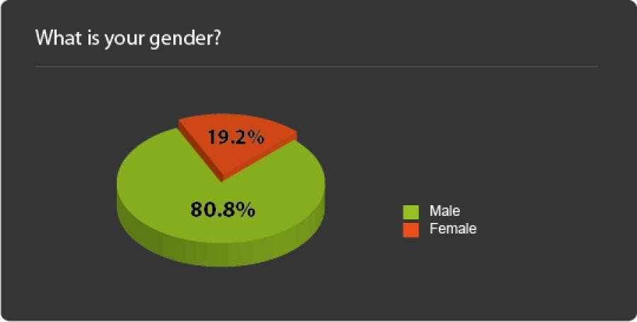 Grafik Frage 9.jpg