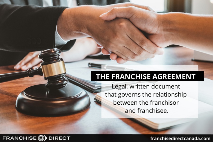 The franchise agreement