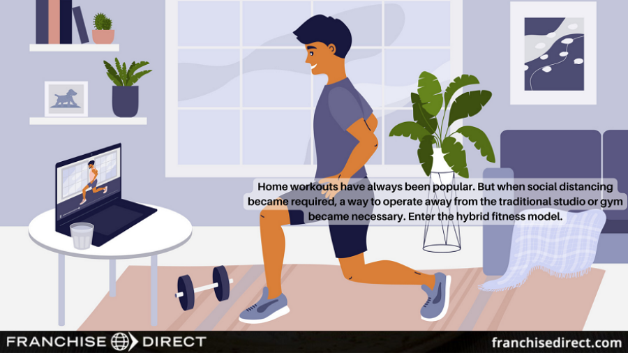 Cartoon image of a guy in his house working out. His laptop is open on a table and an instructor is on the screen. The text to the right of the image reads: "Home workouts have always been popular. But when social distancing became required, a way to operate away from the traditional studio or gym became necessary. Enter the hybrid fitness model."