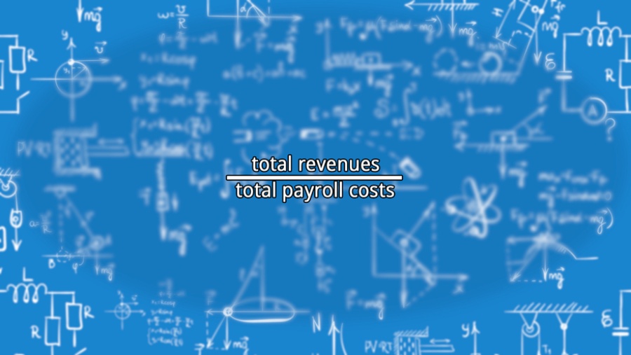 Revenue per currency unit of payroll graphic