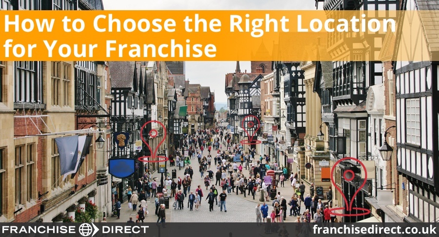 Choosing the right location