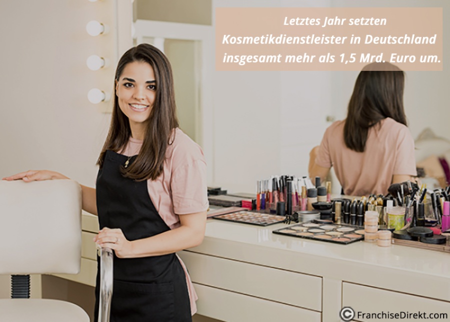 Umsatz Kosmetikdienstleister 2018| FranchiseDirekt.com