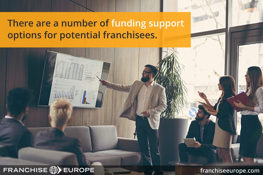 Funding Options For Franchisees