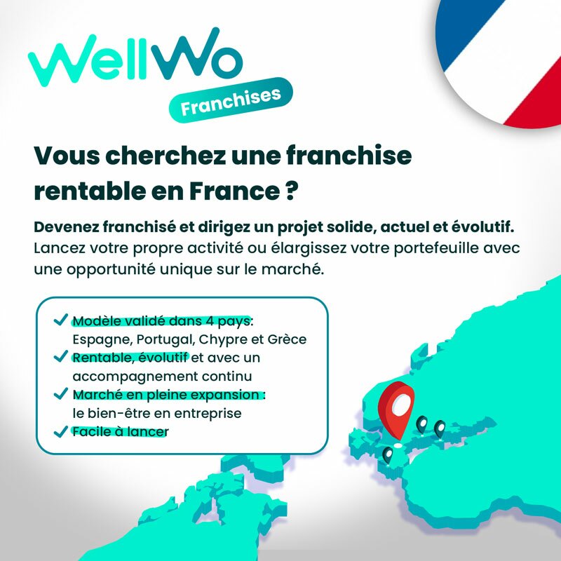 franchise WellWo mai 2025