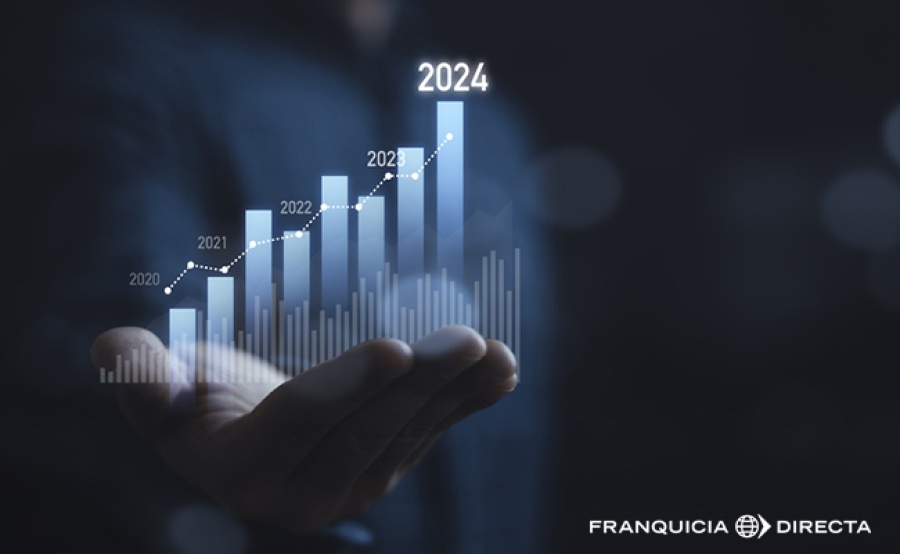 México proyección 2024