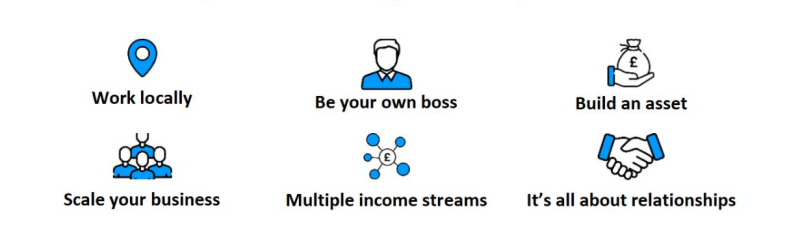 TaxAssist Image
