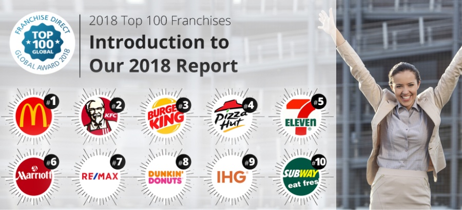 2018 Top 100 Franchises Introduction to Our 2018 Report