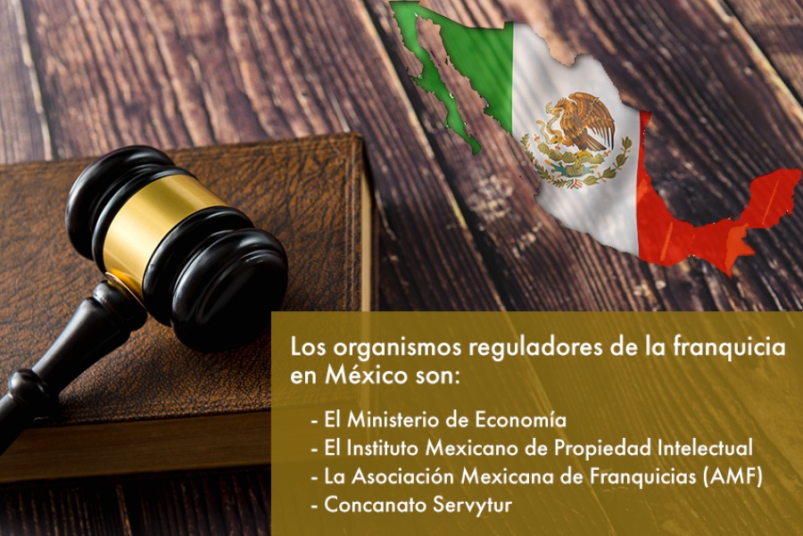 Organismos oficiales que regulan las franquicias en México