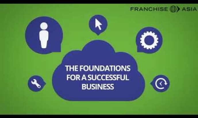 InXpress Franchise Information Video