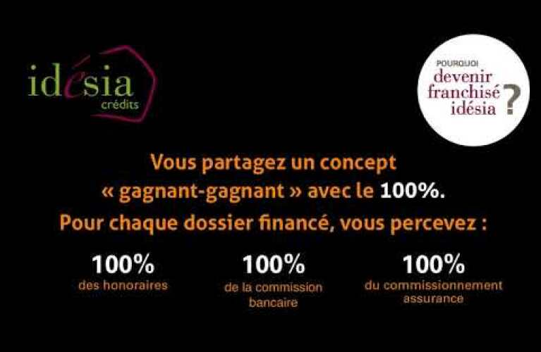 Les avantages de la franchise Idésia