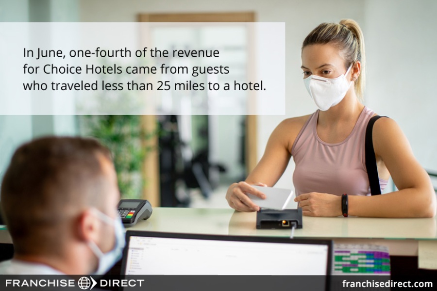 Choice Hotels Top 100 Franchises