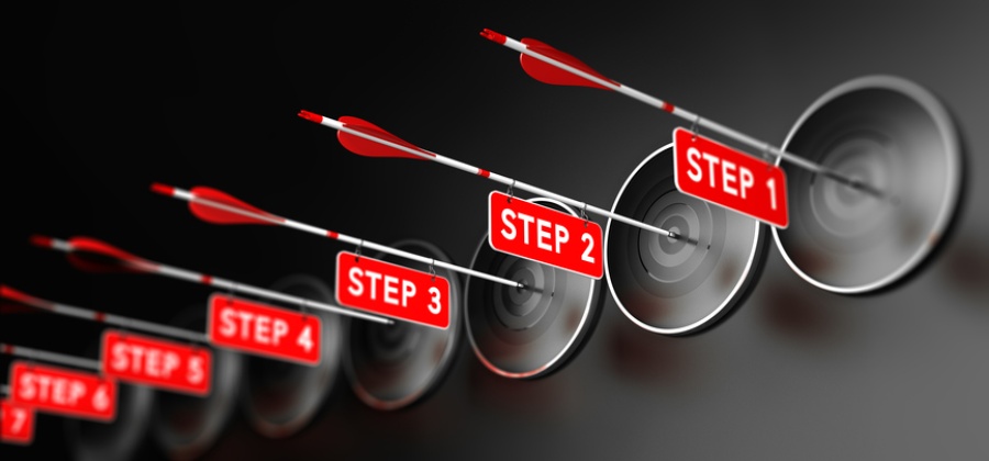 Step By Step Article Image