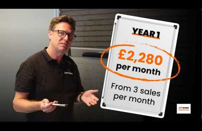 The Maths Behind an it'seeze Franchise (Year 1 Breakdown)