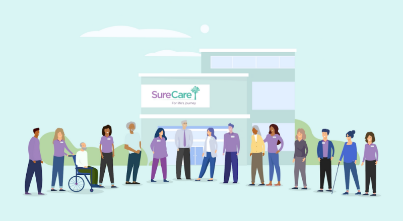 SureCare News Image