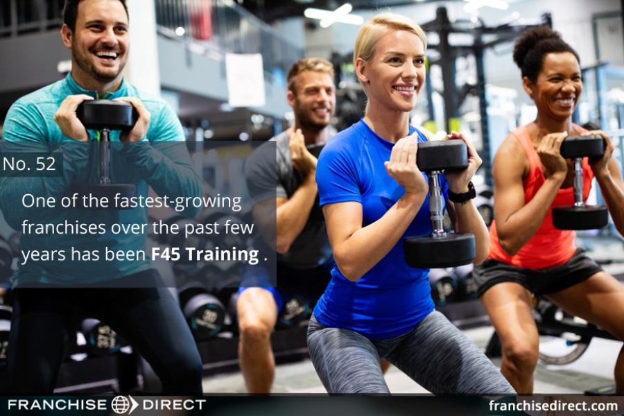 Top 100 Franchises - F45 Training