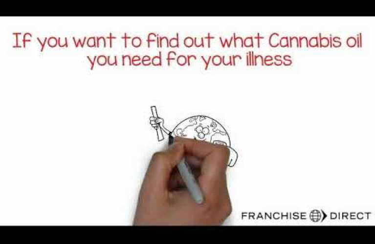 Cannabis Oil Research