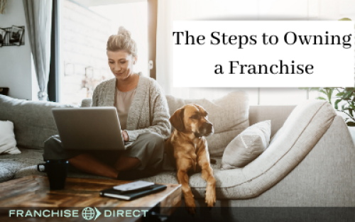 The Steps to Owning a Franchise