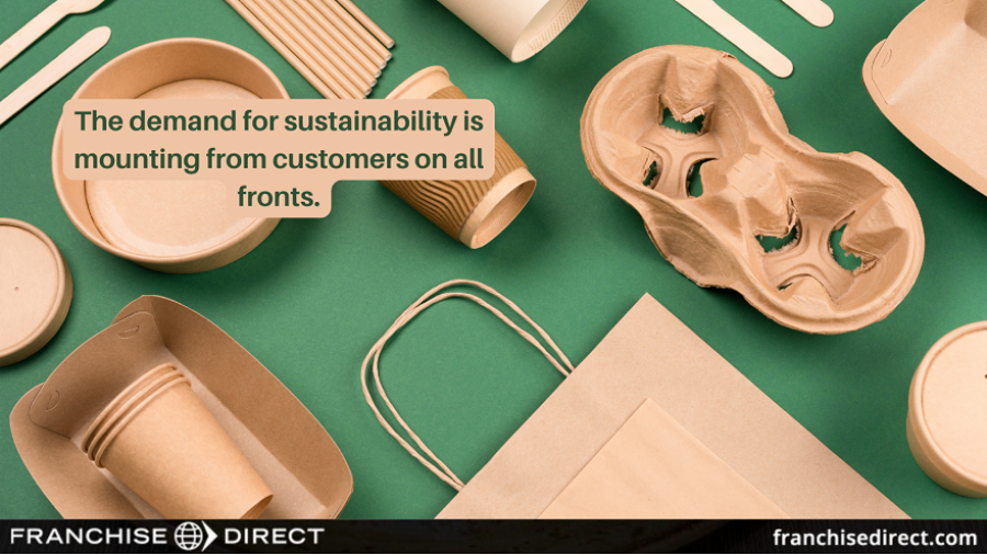 Picture of sustainable food packaging items with the sentence "The demand for sustainability is mounting from customers on all fronts." superimposed over it in a text box.