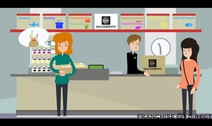 Mail Boxes etc. Franchise Video