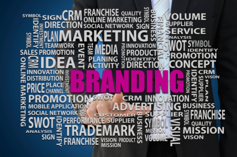 Franchise Marketing Concept Word Cloud