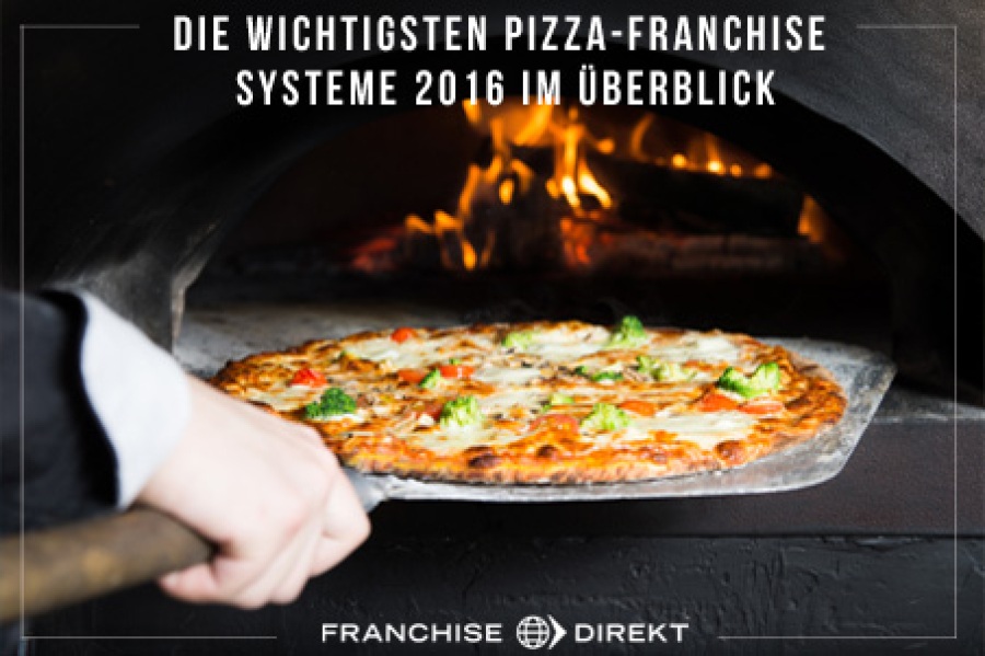 Die wichtigsten Pizza-Franchise Systeme von 2016 im Überblick-1