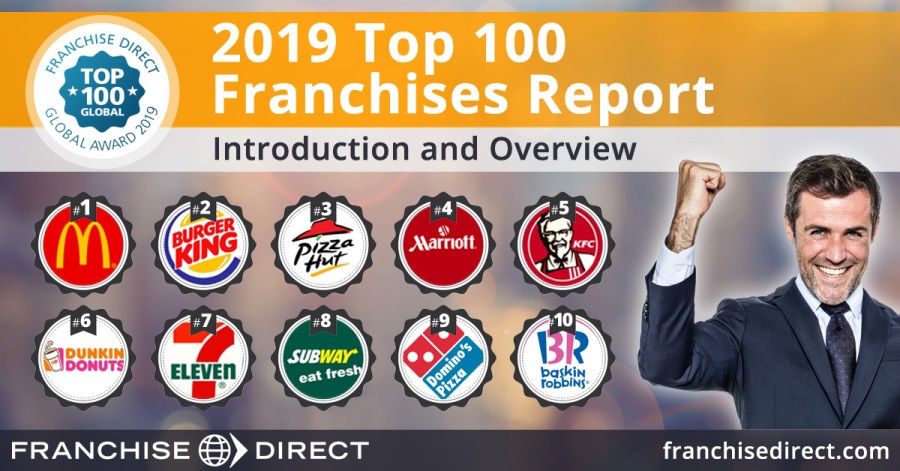 019 Top 100 Franchises Report