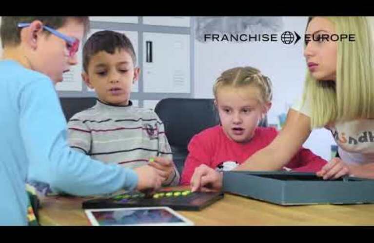 An Introduction to the MindHub Franchise IE