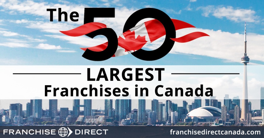 The 50 Largest Franchises in Canada (2020)