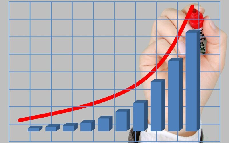 Homecare Chart 2023