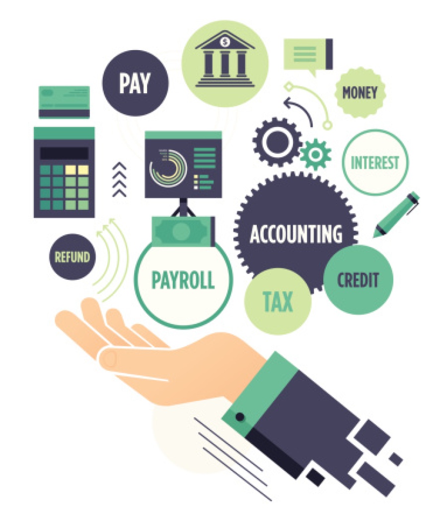 Accounting Concept