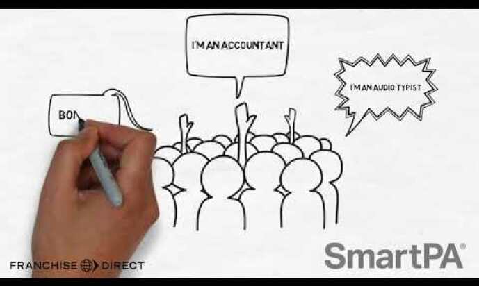 SmartPA Insourcing