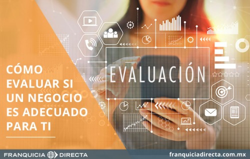 Cómo evaluar si un negocio es adecuado para ti| Franquicia Directa México