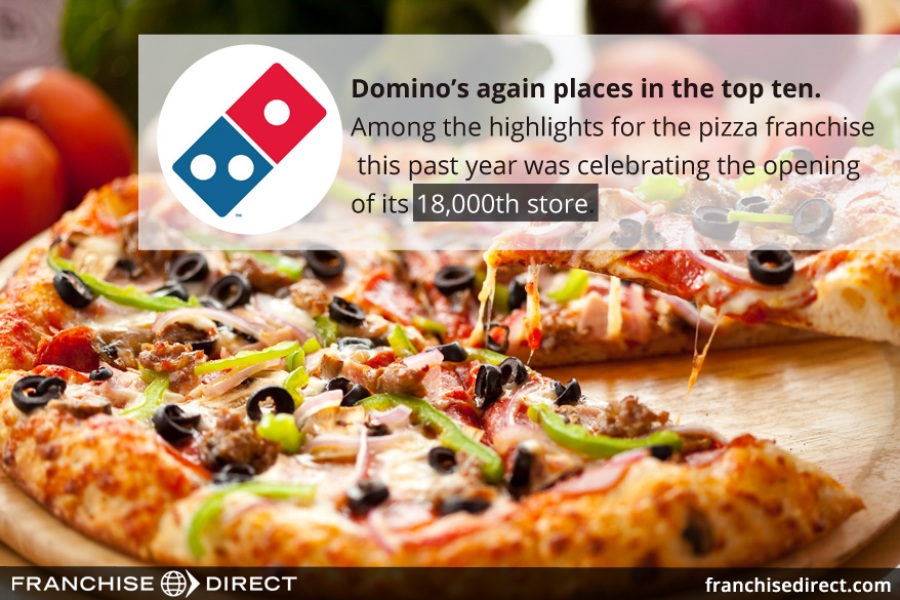 Domino’s top 10 franchise