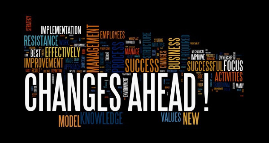 Changes Ahead Word Cloud