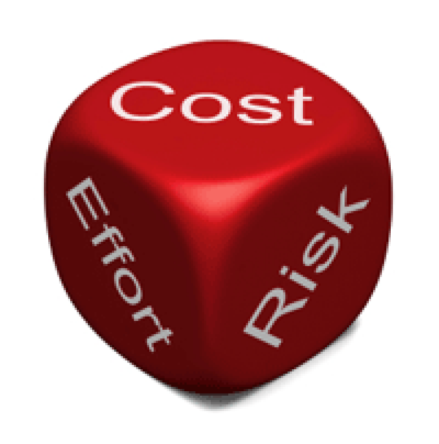 Risk - Cost - Effort